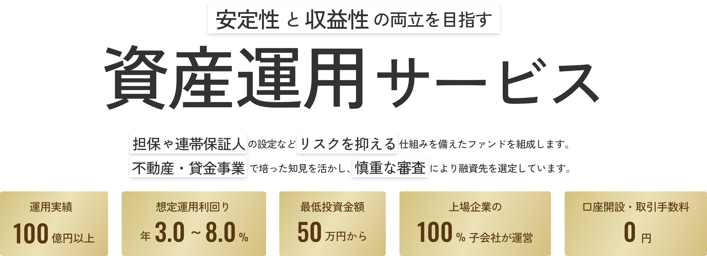 資産運用サービスのタイトルと実績とキャッチコピー