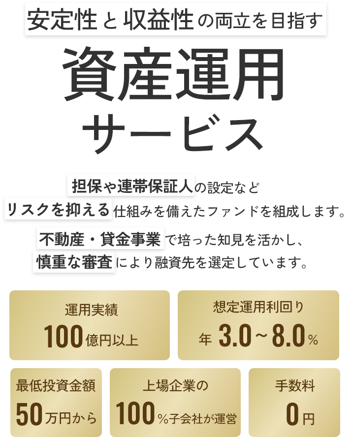 資産運用サービスのタイトルと実績とキャッチコピー