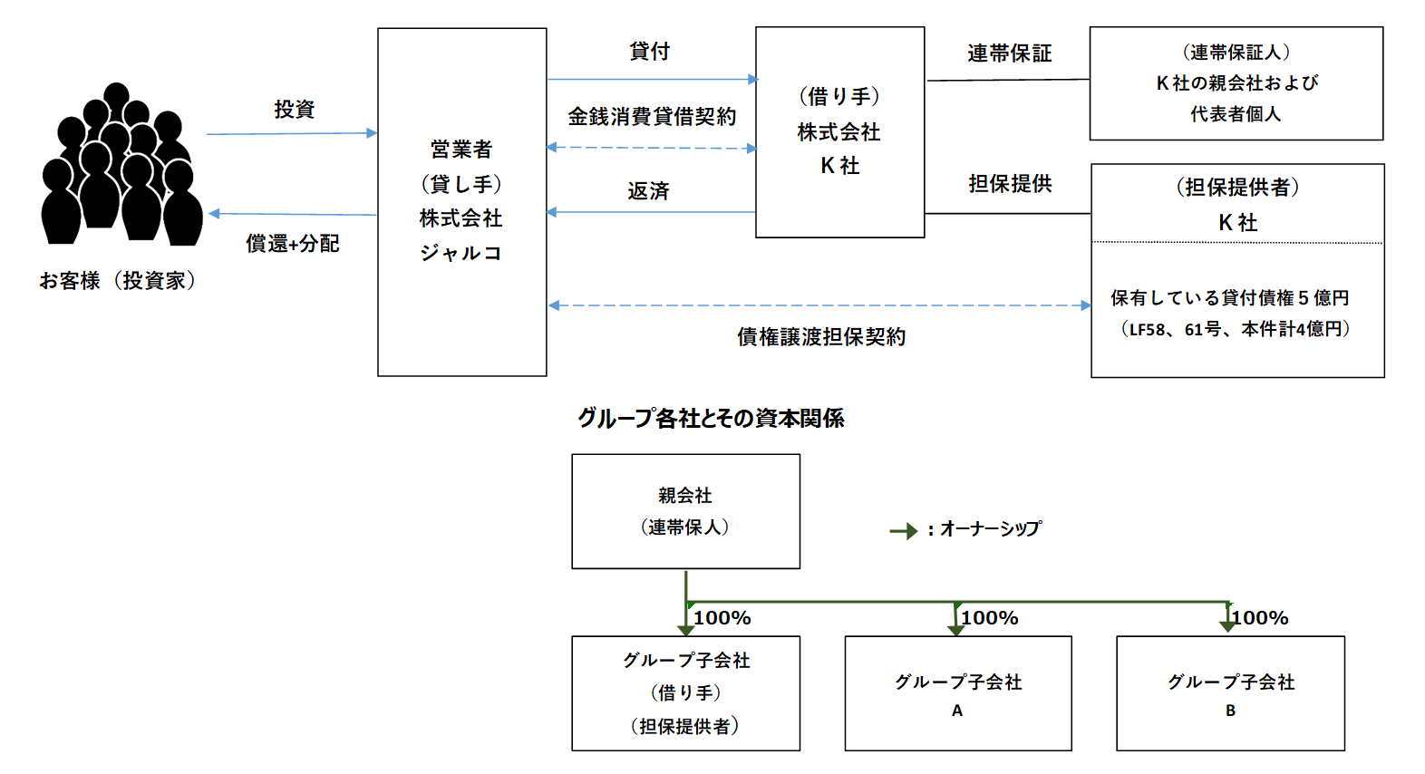 スキーム図