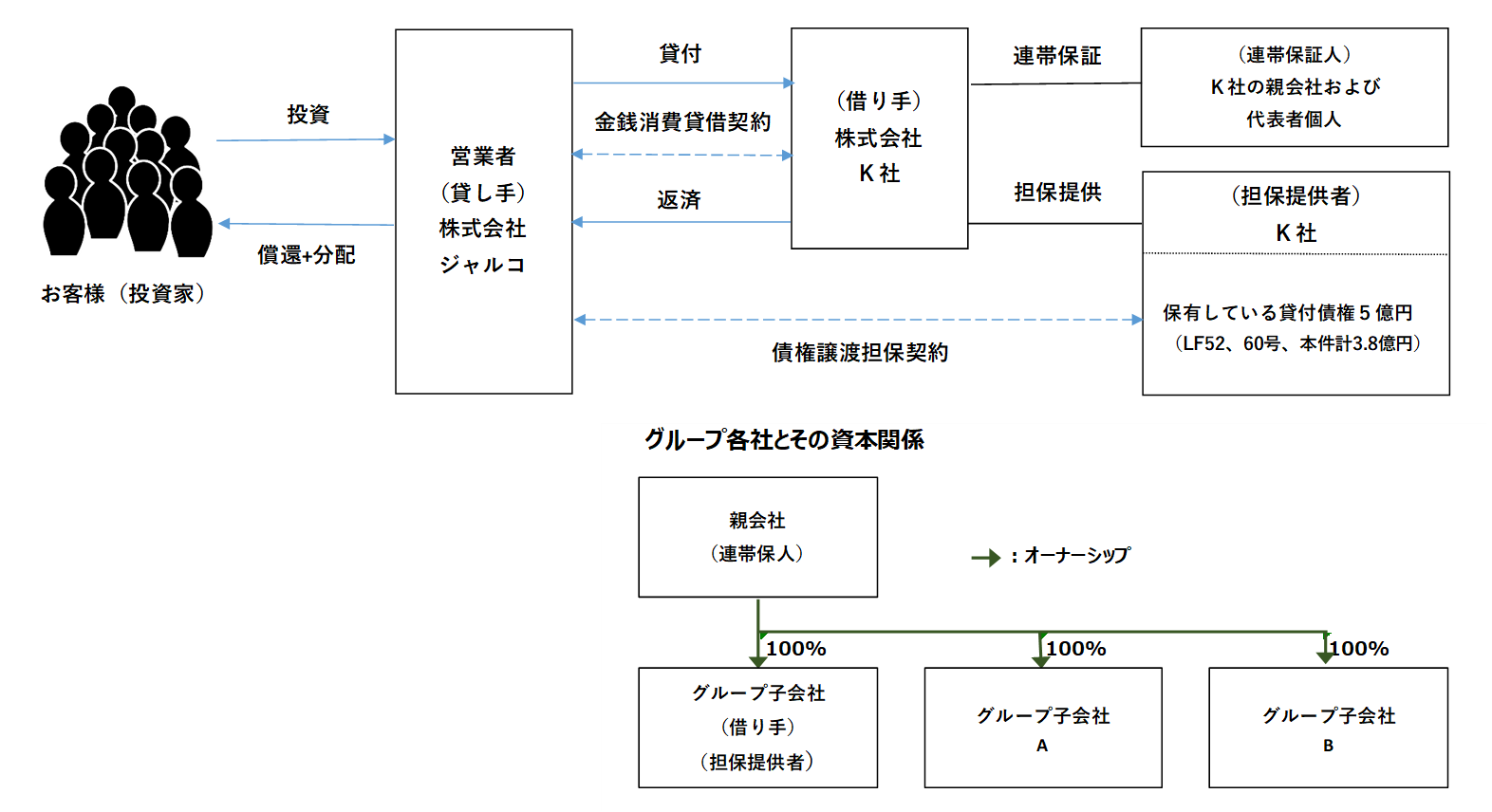 スキーム図